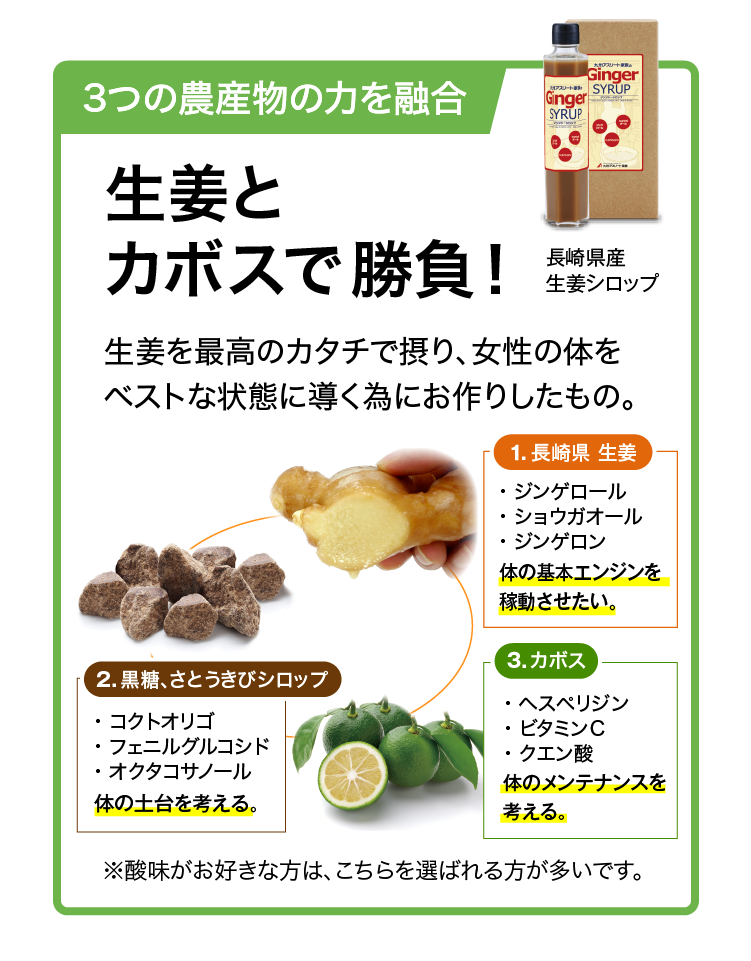 長崎県産 生姜シロップ｜九州アスリート食品